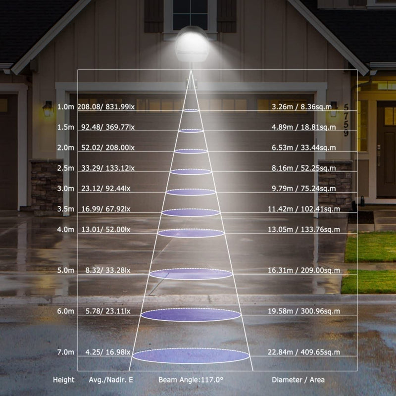 LumaPro LED Street Light – Smart Outdoor Energy Saver