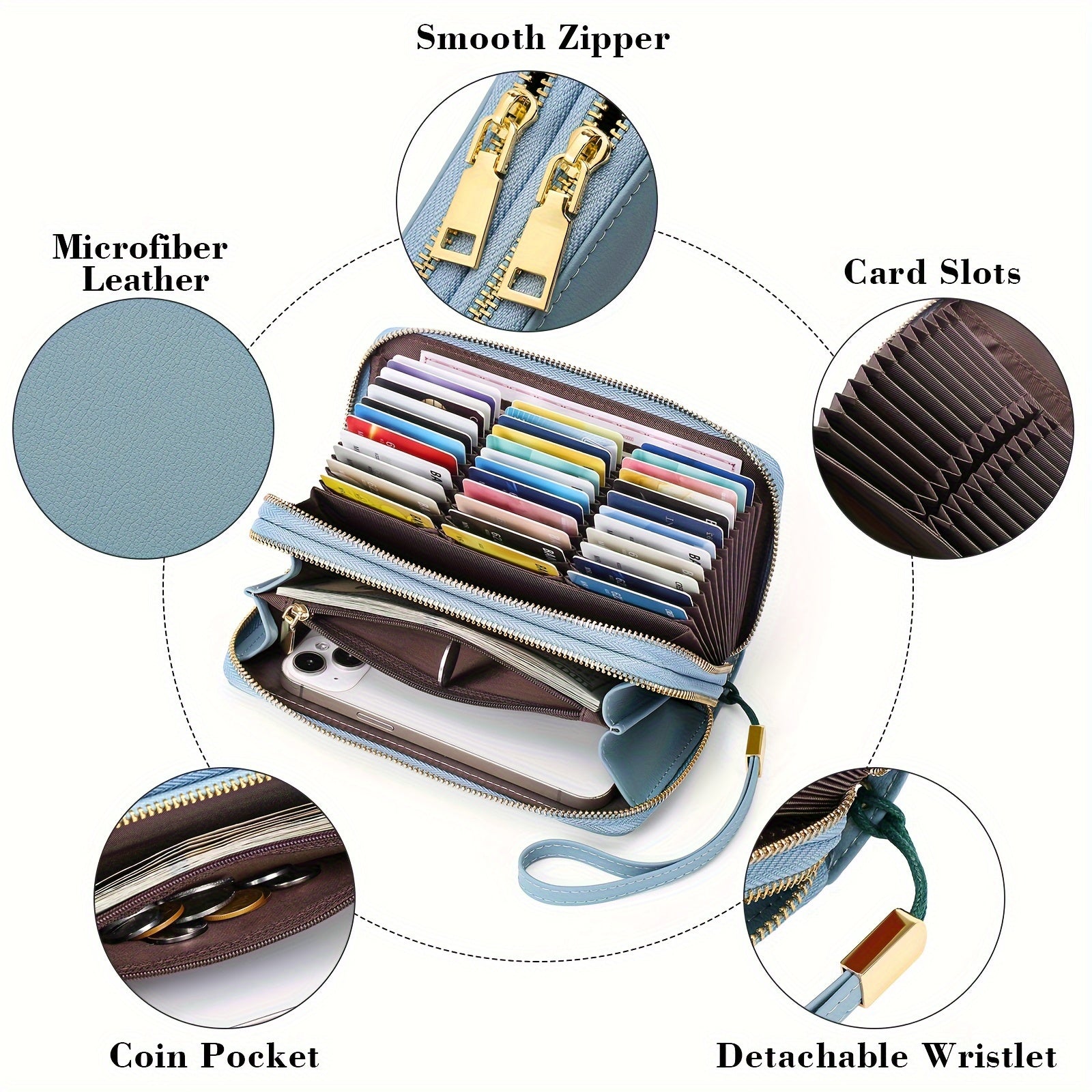 SecureHold Long Wallet – RFID-Safe and Functional