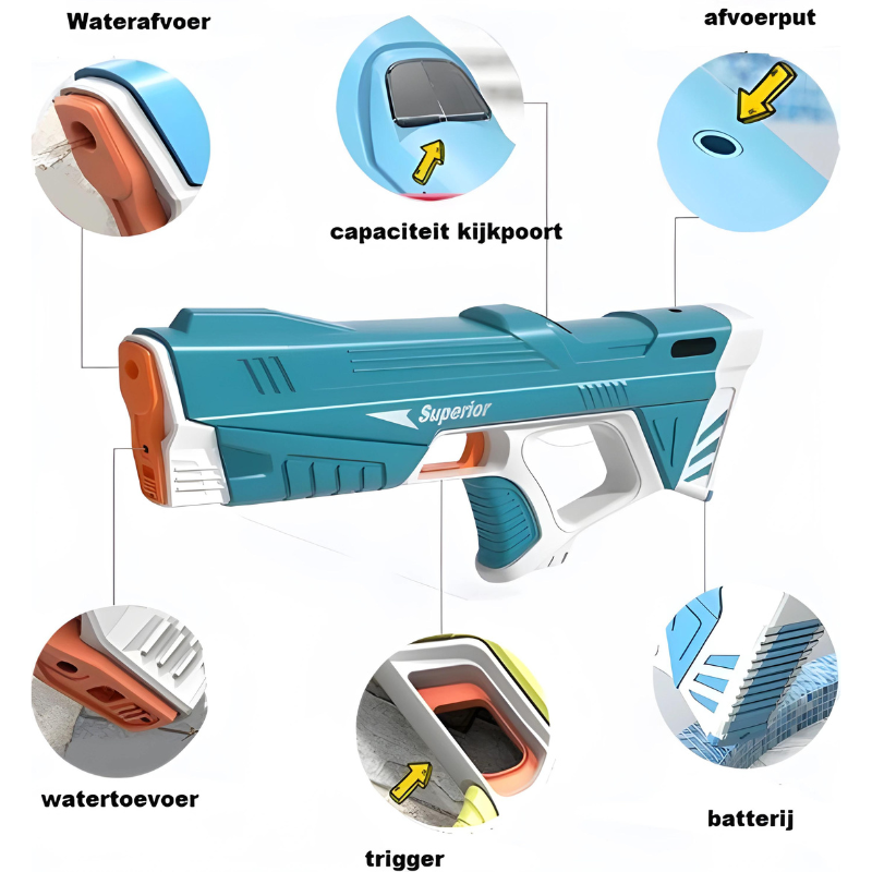 AquaBlast - Water Gun