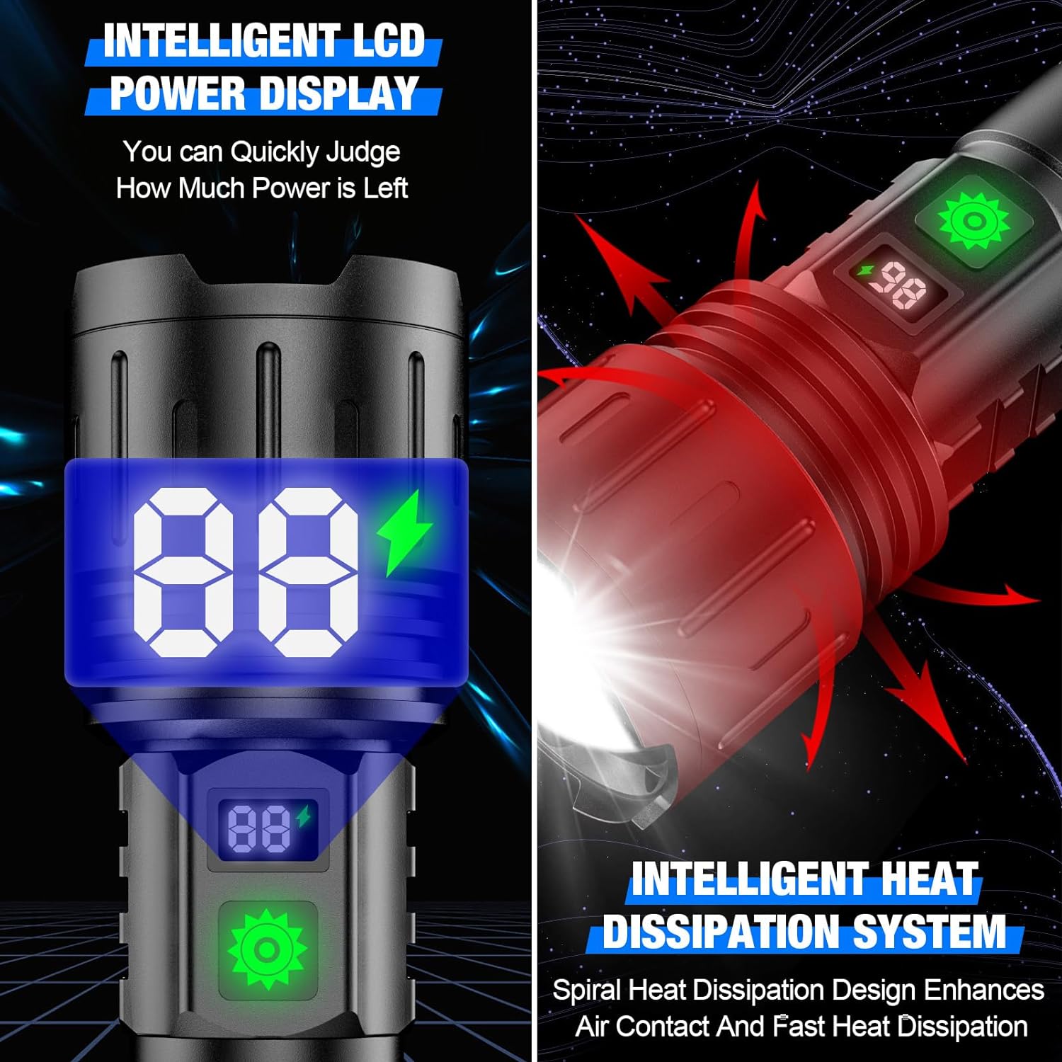 UltraBright Flashlight - Powerful and Rechargeable