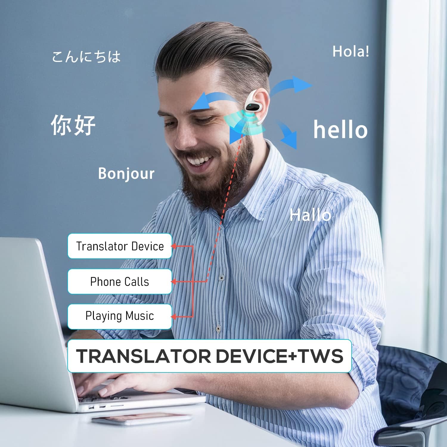 Smart Translation Earbuds – Instant Understanding in Over 100 Languages