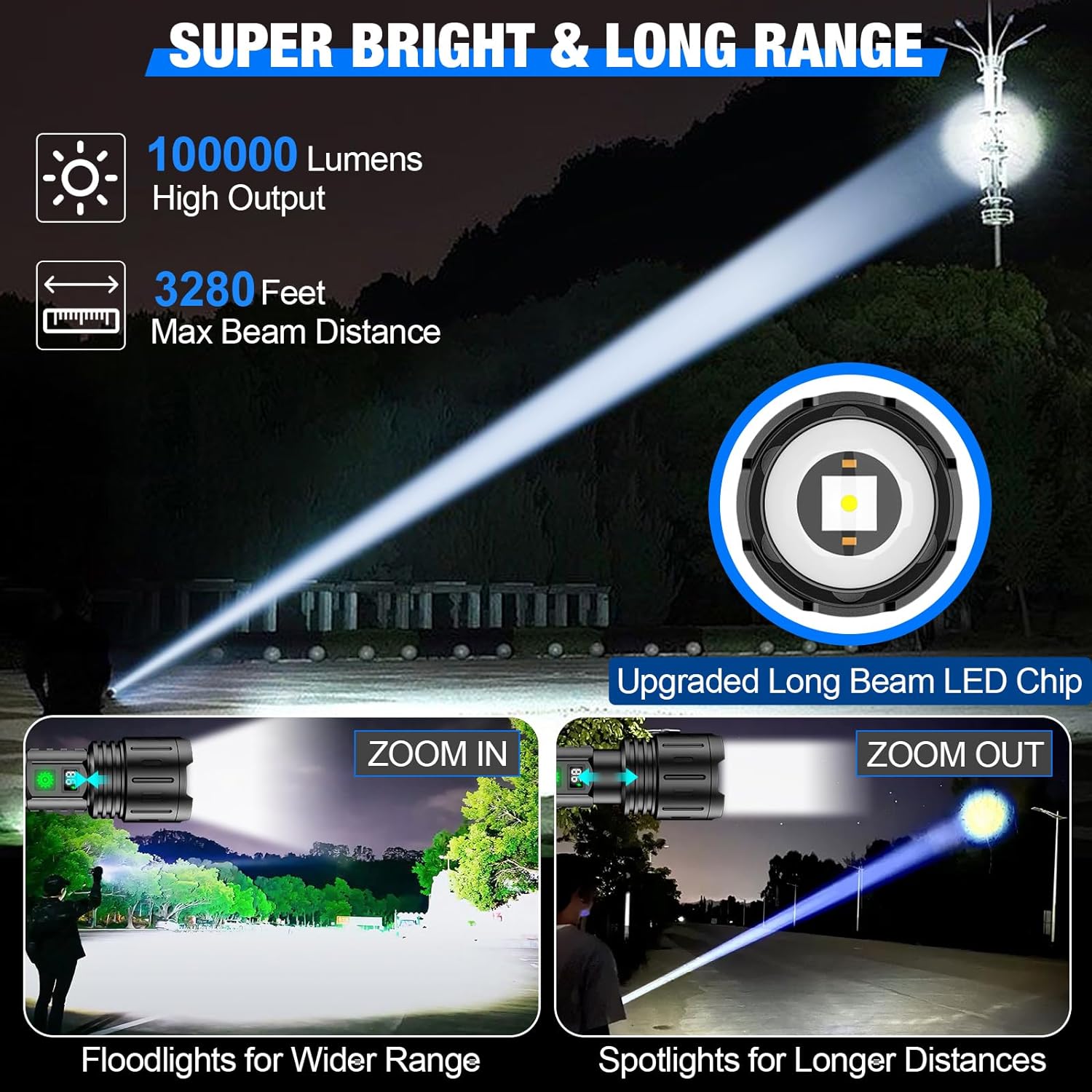 UltraBright Flashlight - Powerful and Rechargeable