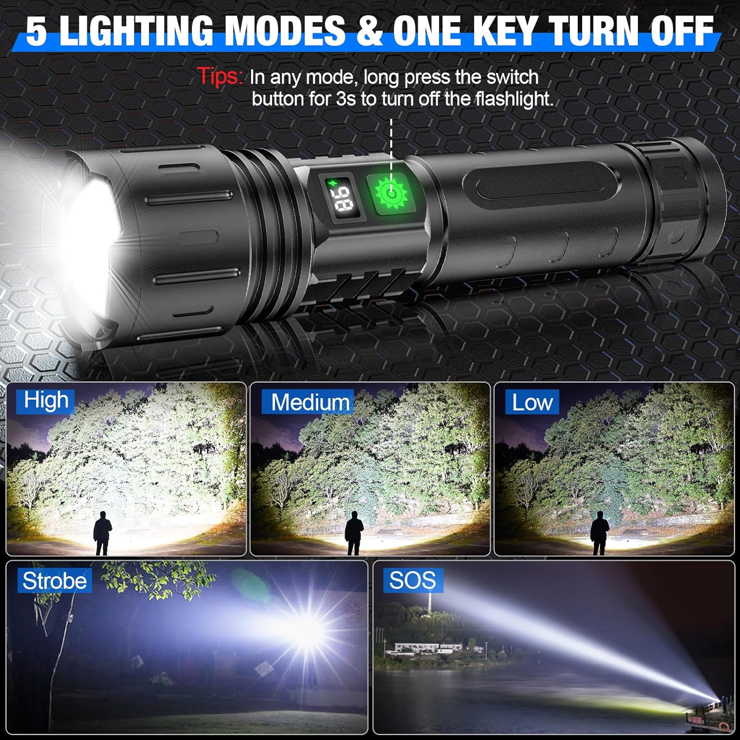 UltraBright Flashlight - Powerful and Rechargeable