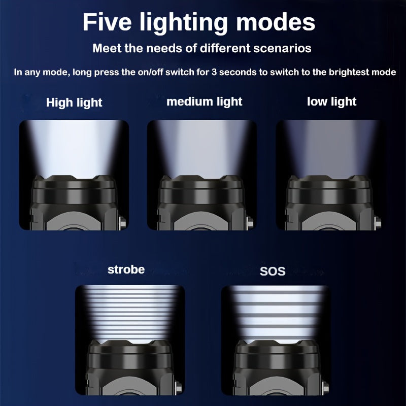 LumoBeam Mini Flashlight – Strong Light in Compact Size