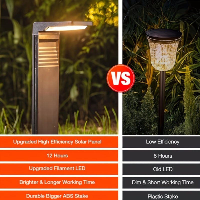 Solar Pathway Lighting – Modern and Functional