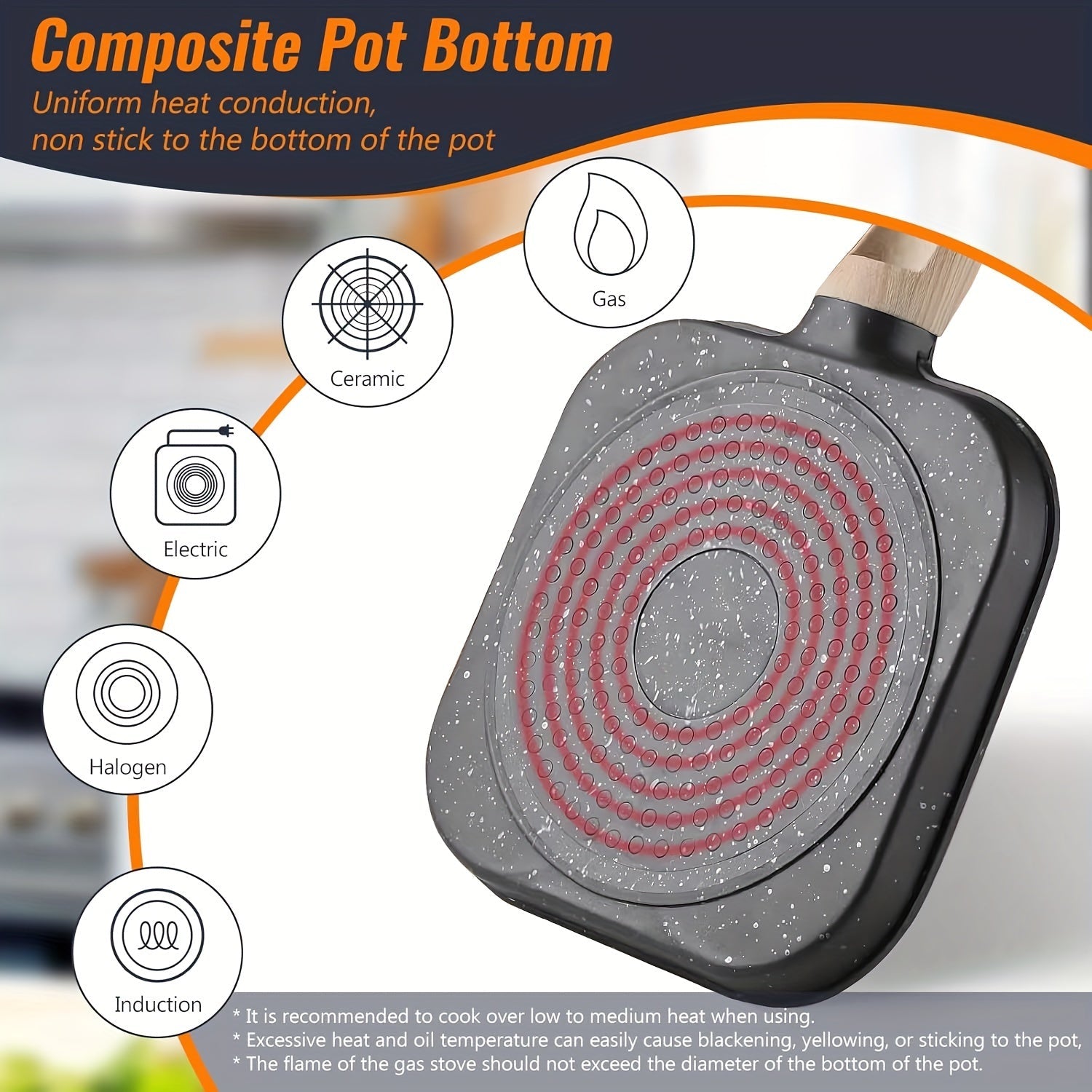 BreakfastEase Frying Pan - For a Quick Breakfast