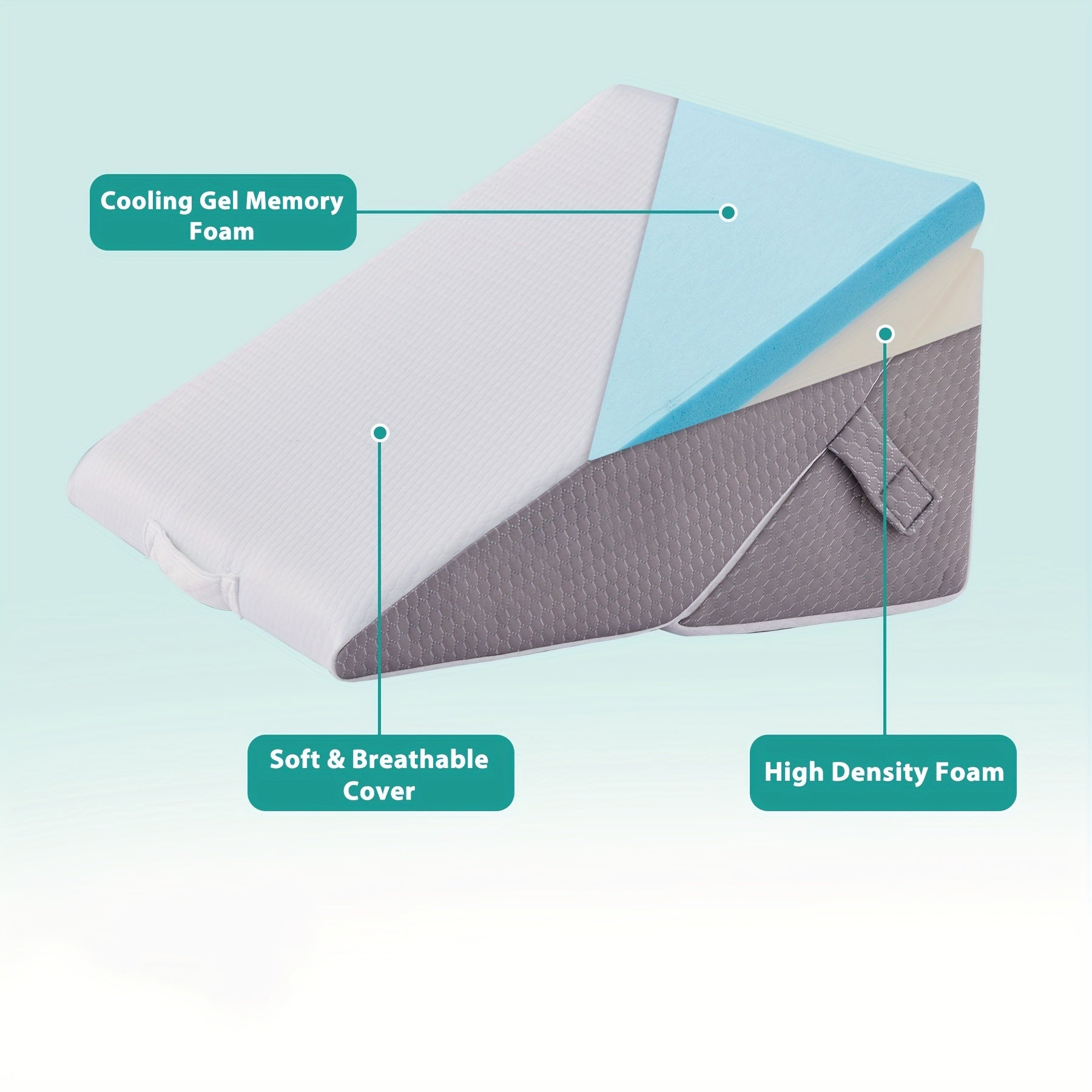 RelaxPlus Adjustable Bed Wedge Pillow – Comfort and Support for Recovery