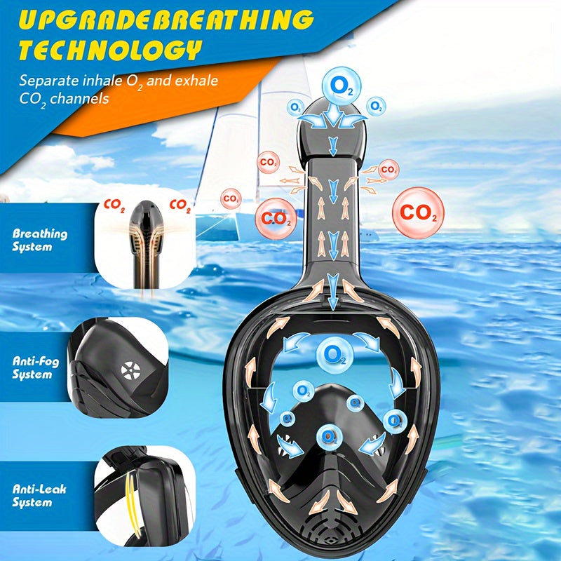 Full Face Snorkel Mask – 180° Panoramic View and Camera Mount for Perfect Underwater Experience