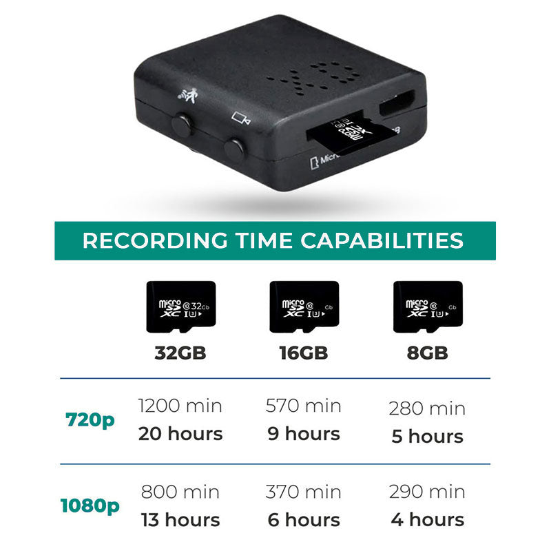 Mini HD Video Camera – Portable and Discreet with Audio Recording
