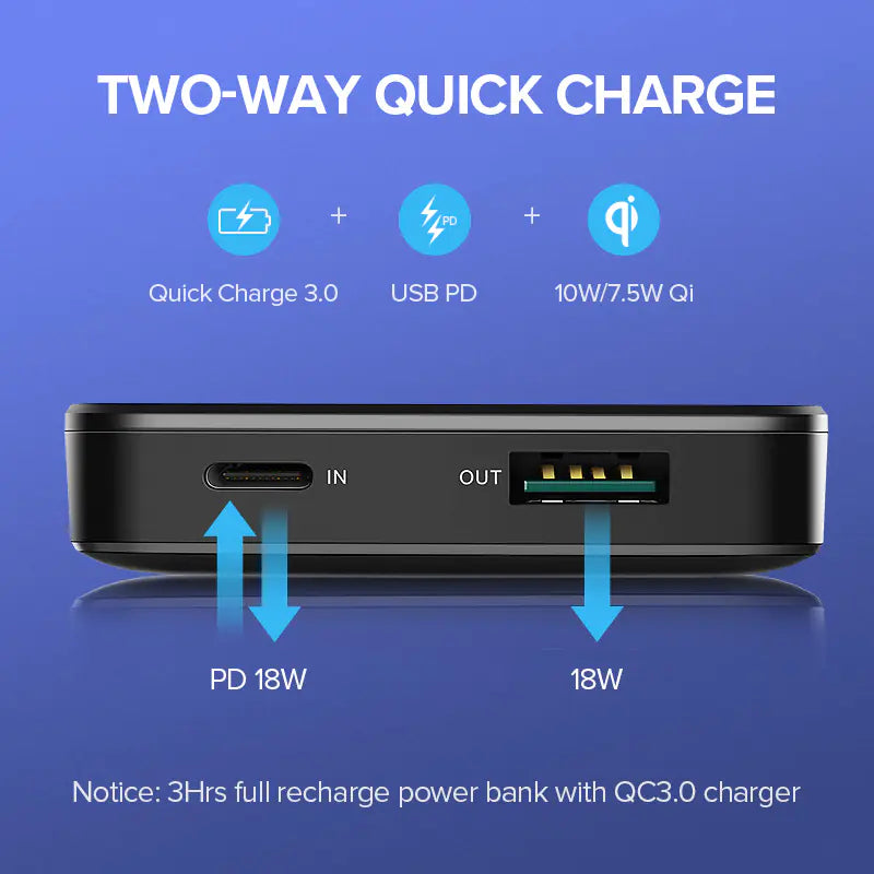 Wireless Fast Charging Power Bank – 10,000mAh Dual Output
