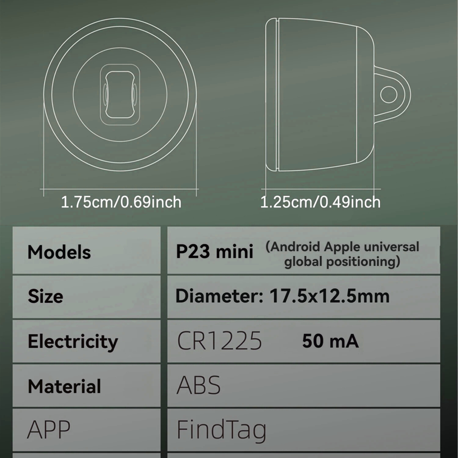PetTrace Mini Tracker – Bluetooth Locator for Cats, Dogs and Small Pets