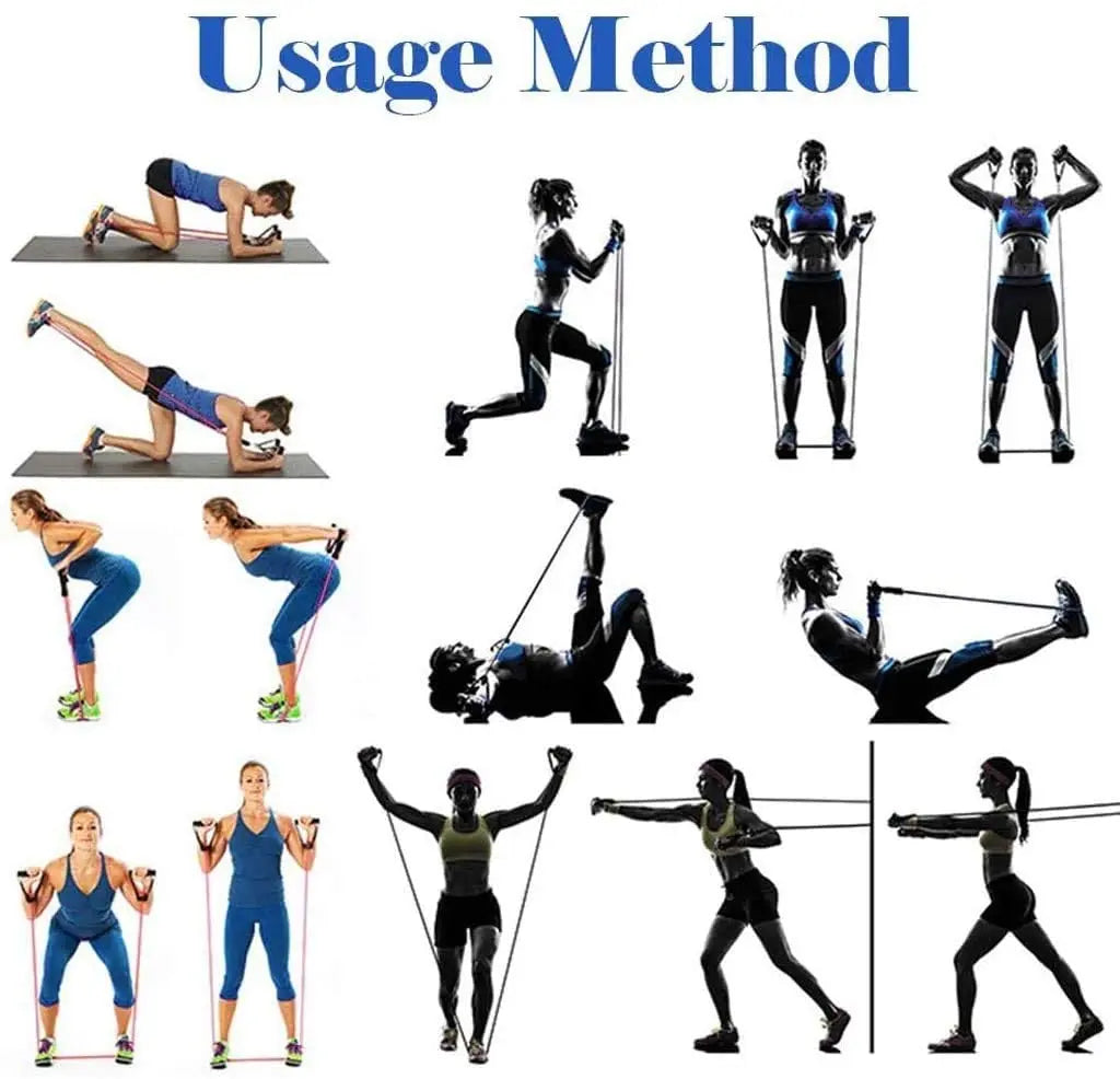 FlexFit Resistance Bands Set – For Strength Training and Flexibility