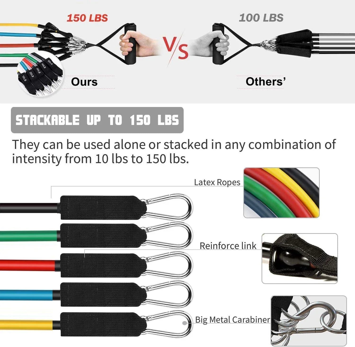 FlexFit Resistance Bands Set – For Strength Training and Flexibility