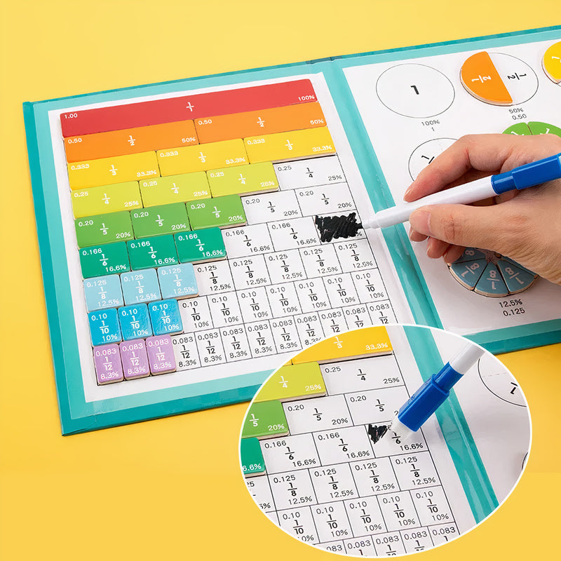Educational Fraction Book - Learn Fractions Playfully