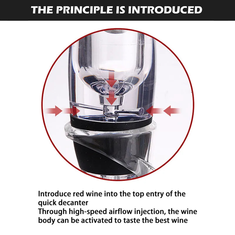 Wine Aerator with Filter – Enjoy Full Aroma Faster