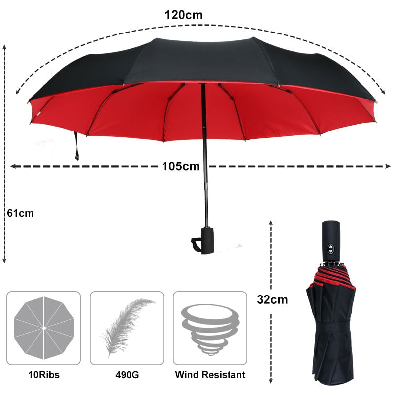 StormShield Umbrella – Windproof and Compact, Protected Against Rain