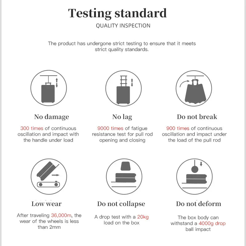 Atlas Pro Hard-Shell Suitcase – Secure Spinner Luggage for Modern Travel