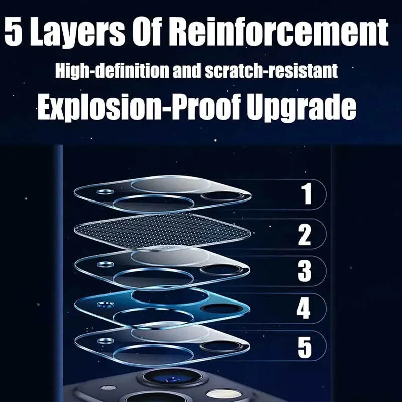 iPhone Camera Lens Protector – Thin & Shock Resistant