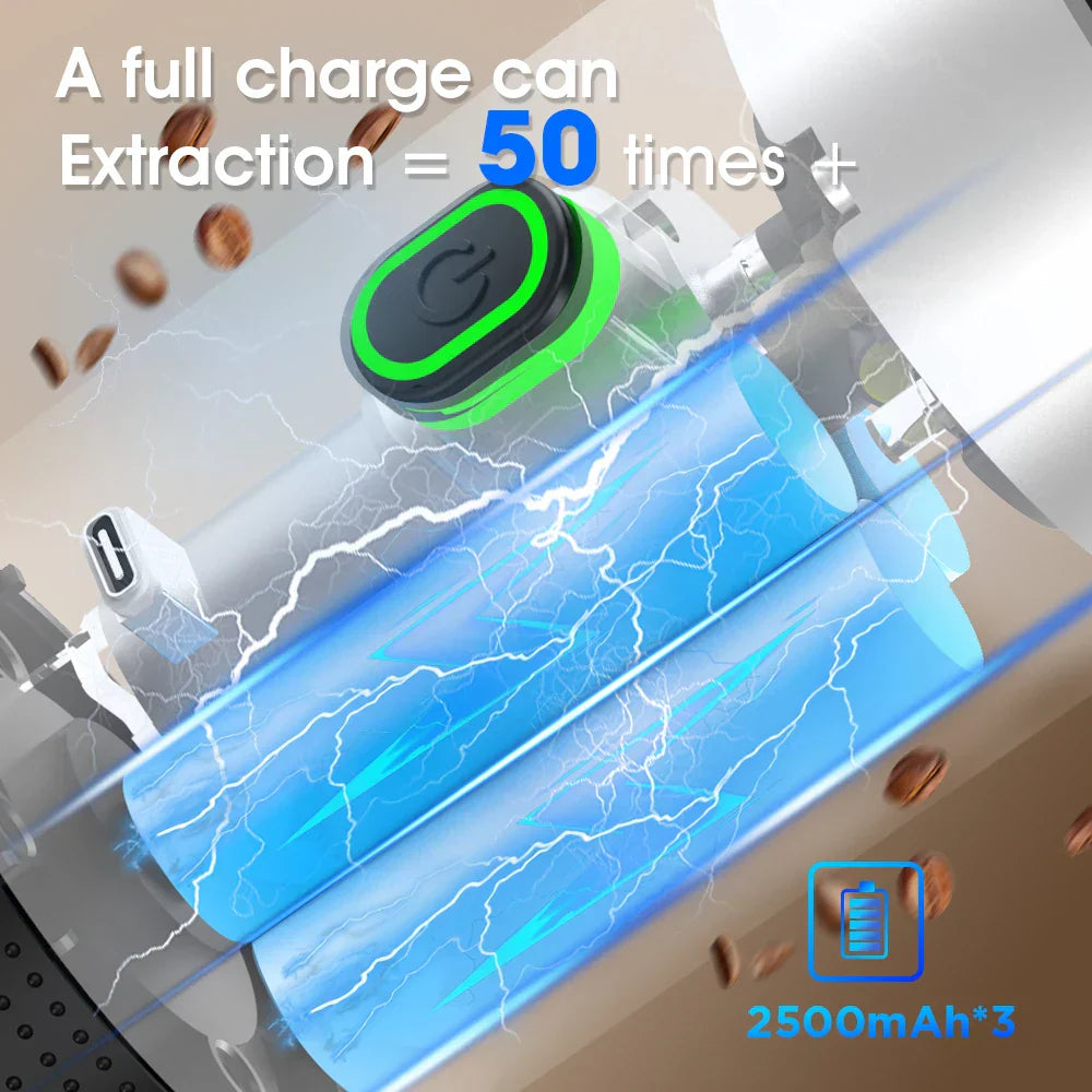 On-The-Go Coffee Maker – For Coffee Enjoyment On the Go