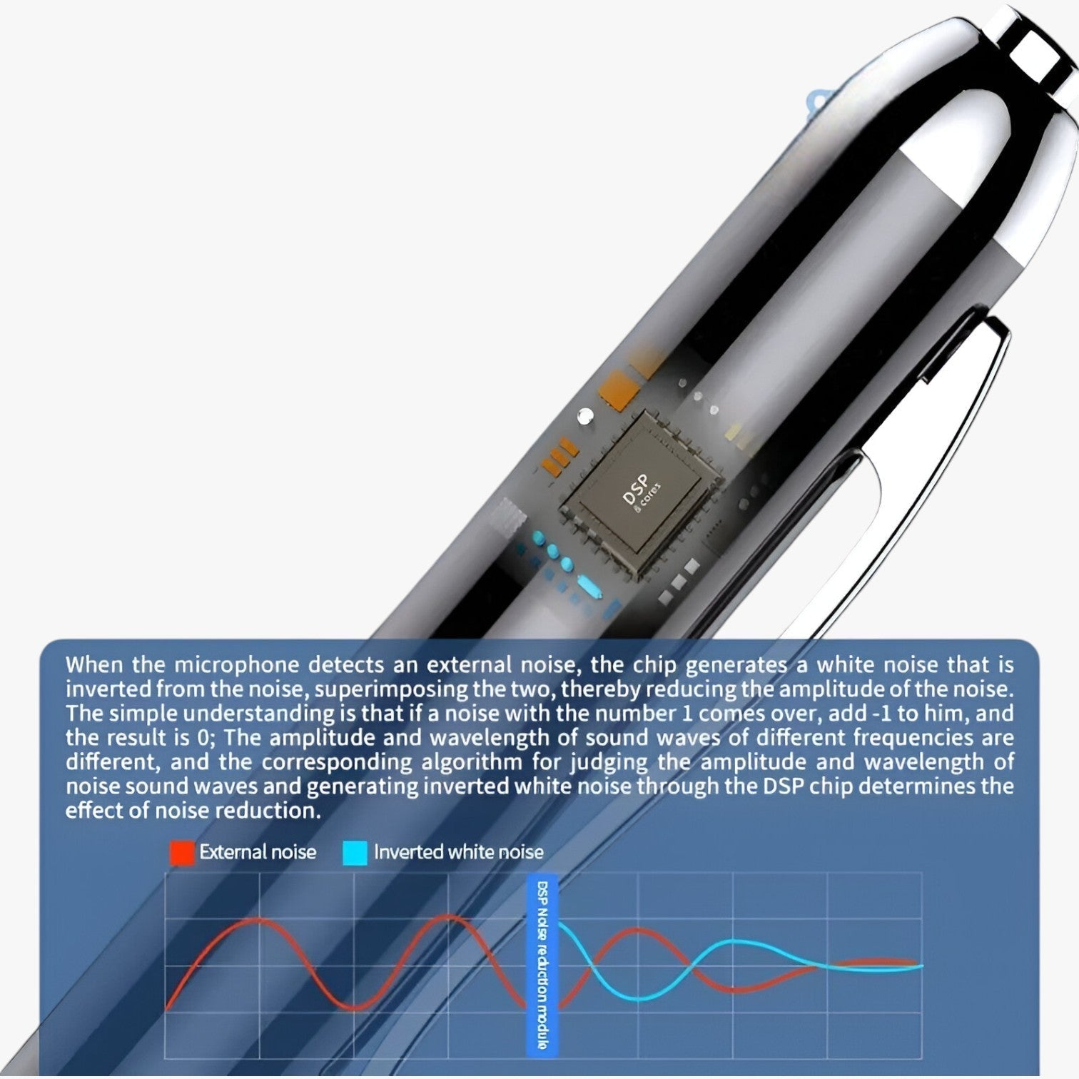 SonicNote Digital Voice Recorder – Compact and Powerful for Professional Recordings