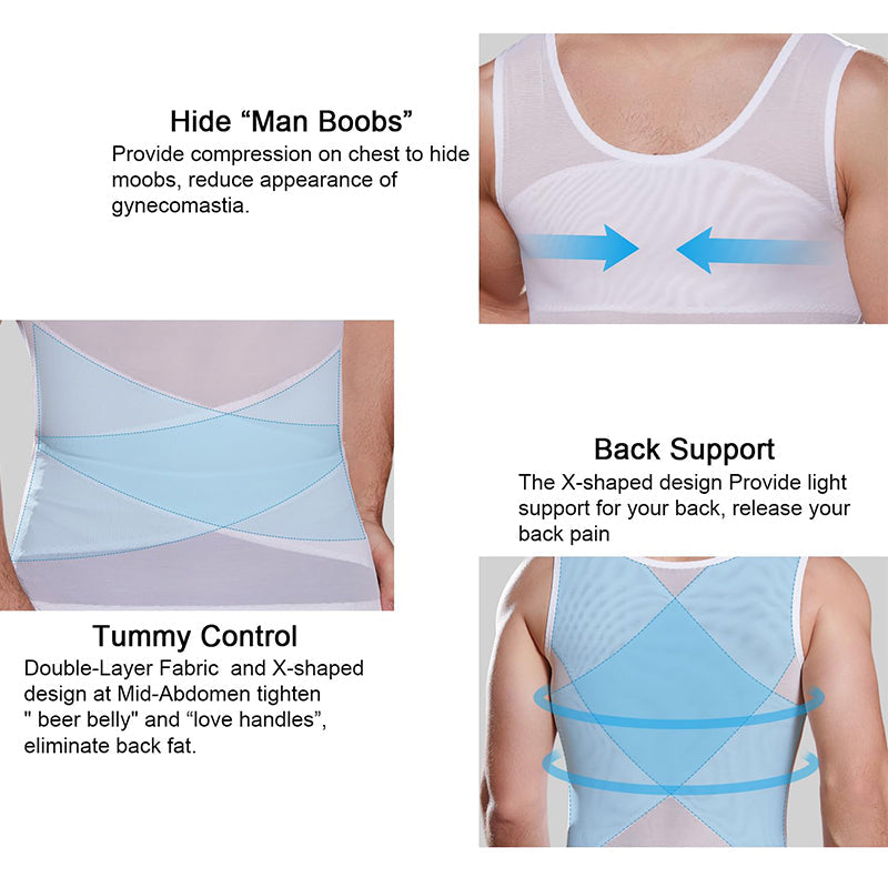 Men's Compression Shirt – Tighter and More Confident
