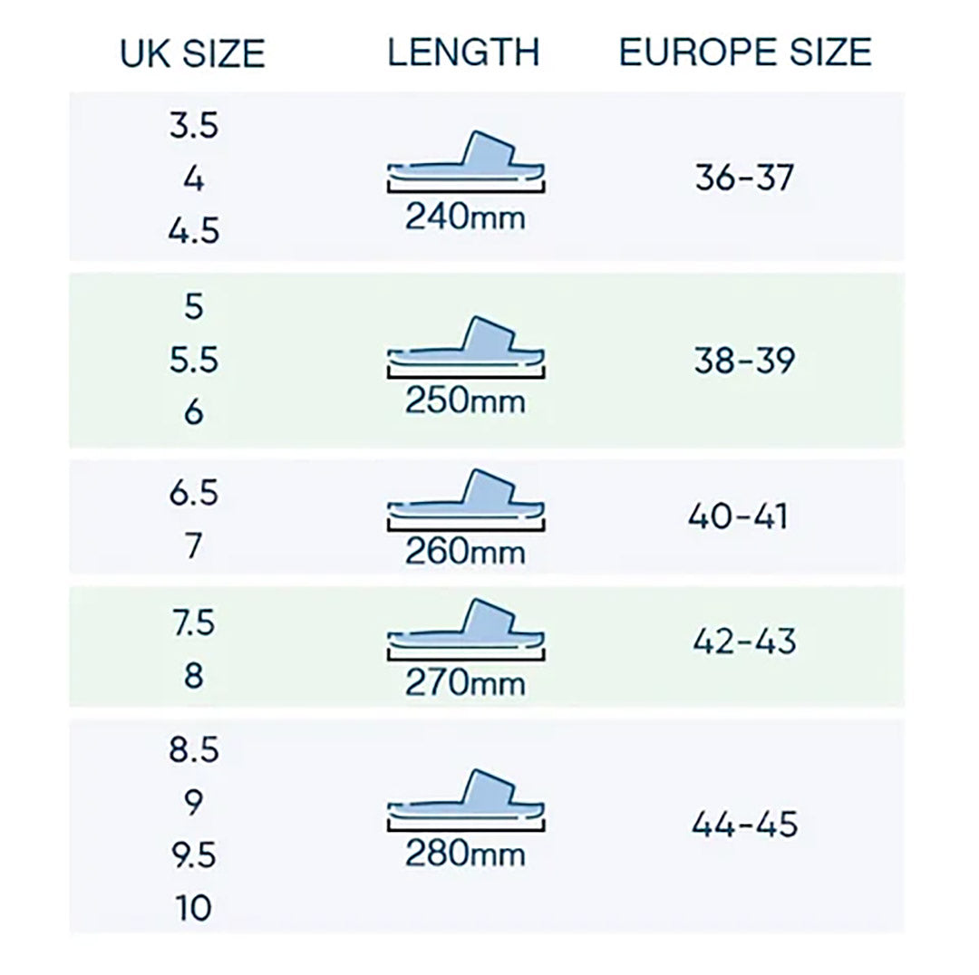 Shark Slippers Unisex – Comfortable & Playful