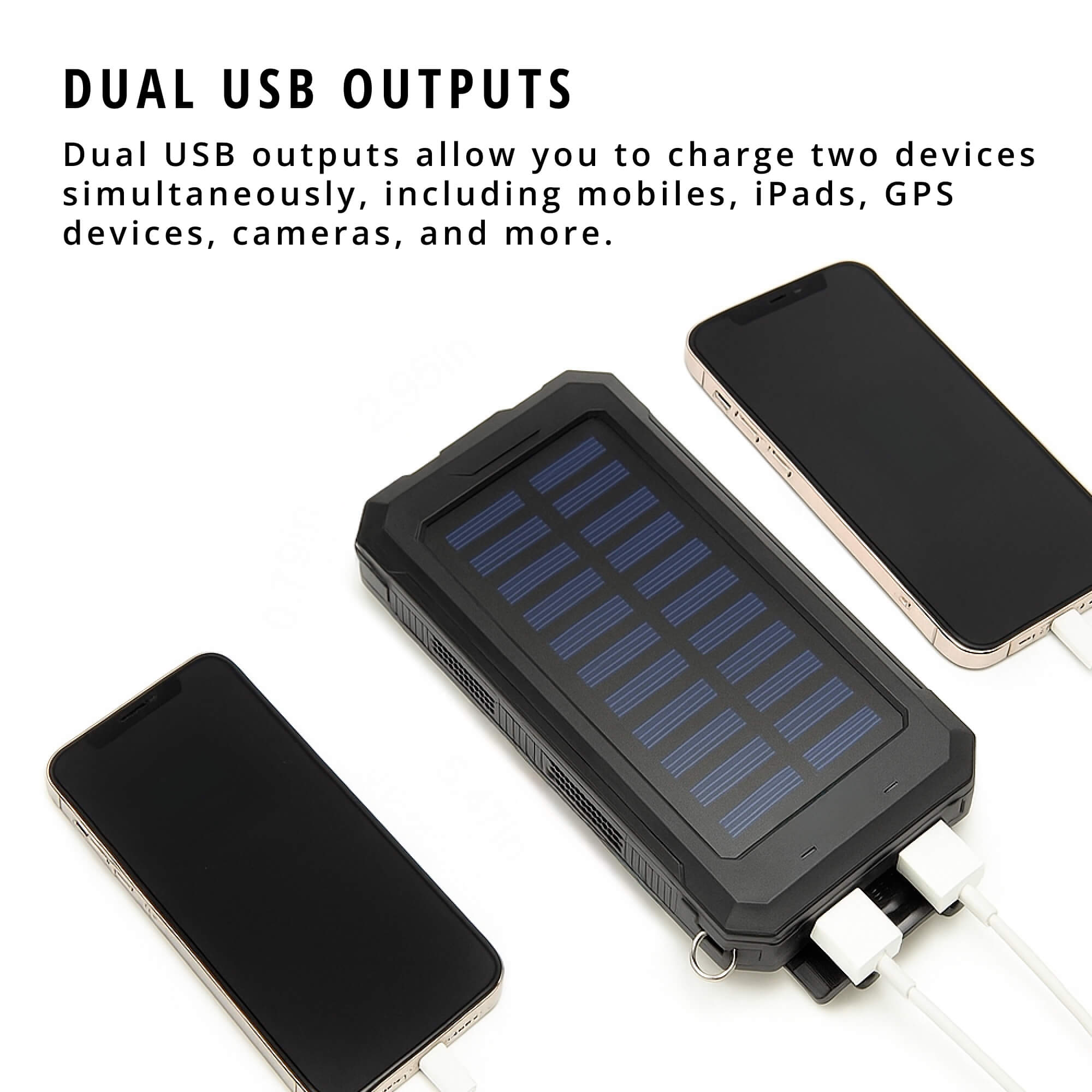 50000mAh Solar Power Bank – Waterproof, Rugged & With Torch