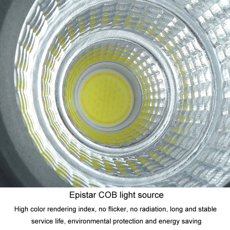 Waterproof LED Floodlight – Durable and Energy-Efficient Light
