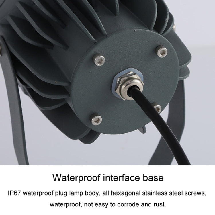 Waterproof LED Floodlight – Durable and Energy-Efficient Light