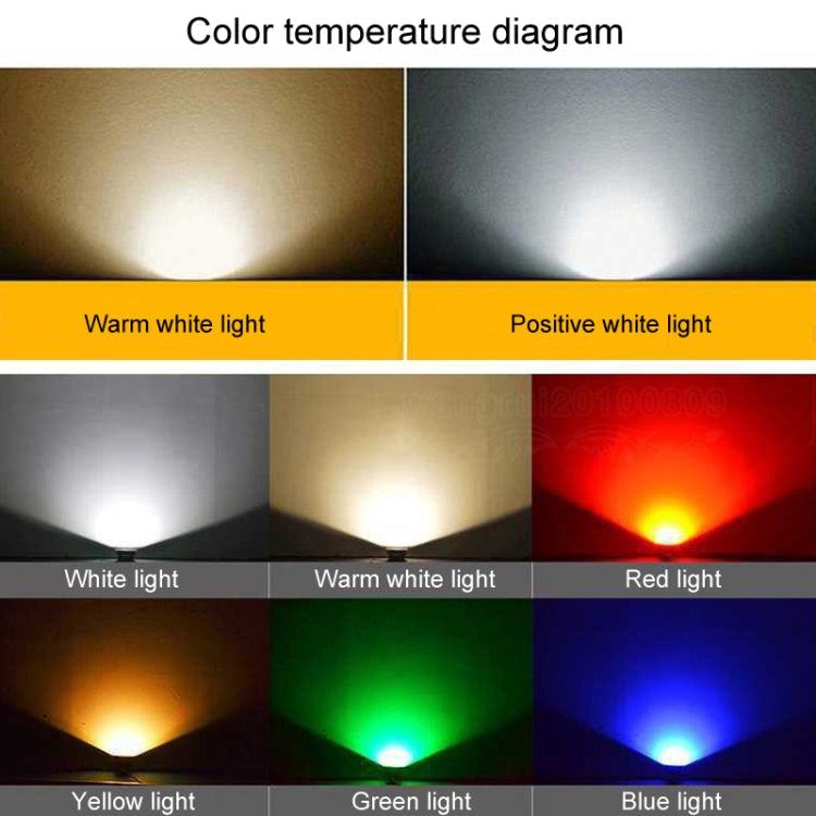 Waterproof LED Floodlight – Durable and Energy-Efficient Light