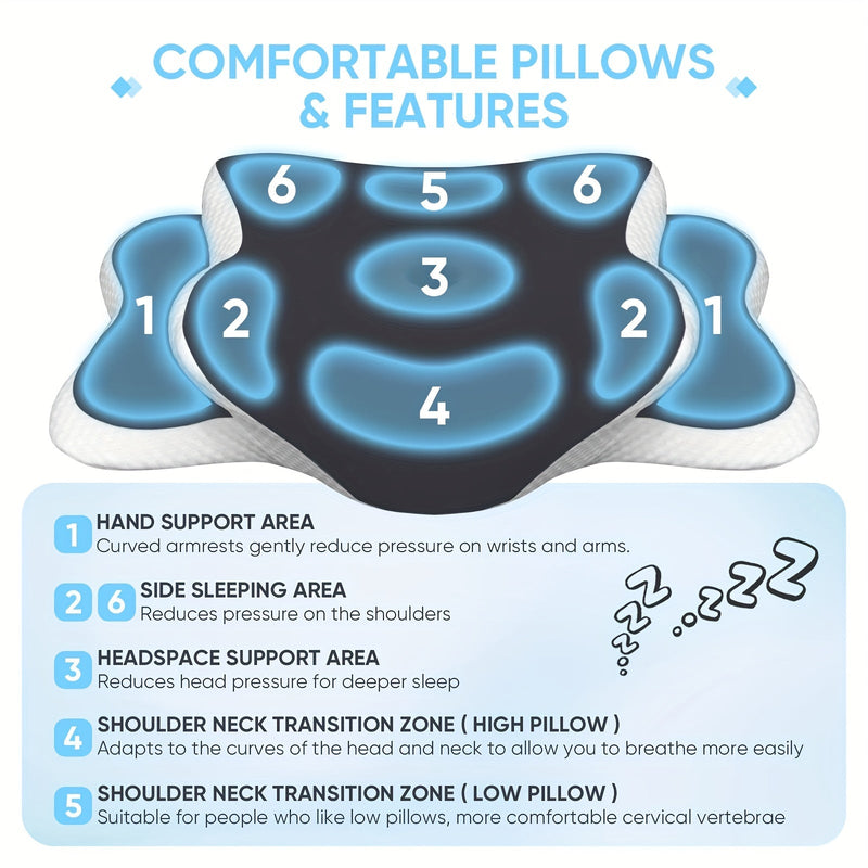Ergonomic Memory Foam Neck Pillow – For Optimal Comfort and Support During the Night