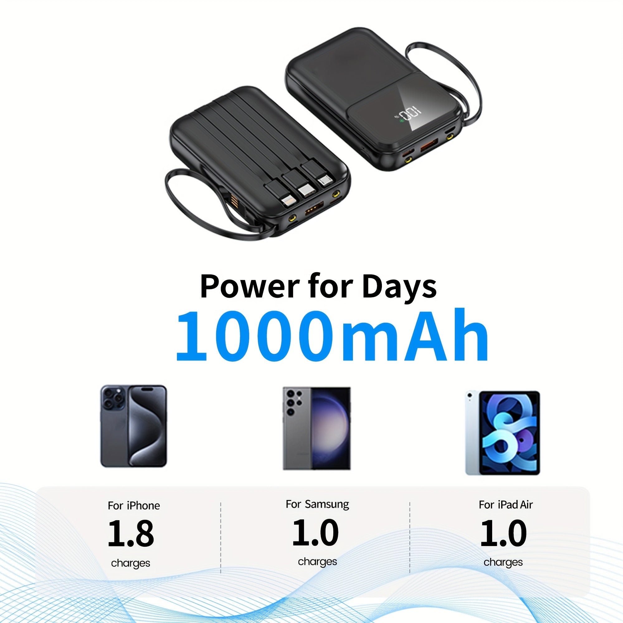 Ultimate Portable Power Bank 10000mAh - Fast Charging with Built-in Cables