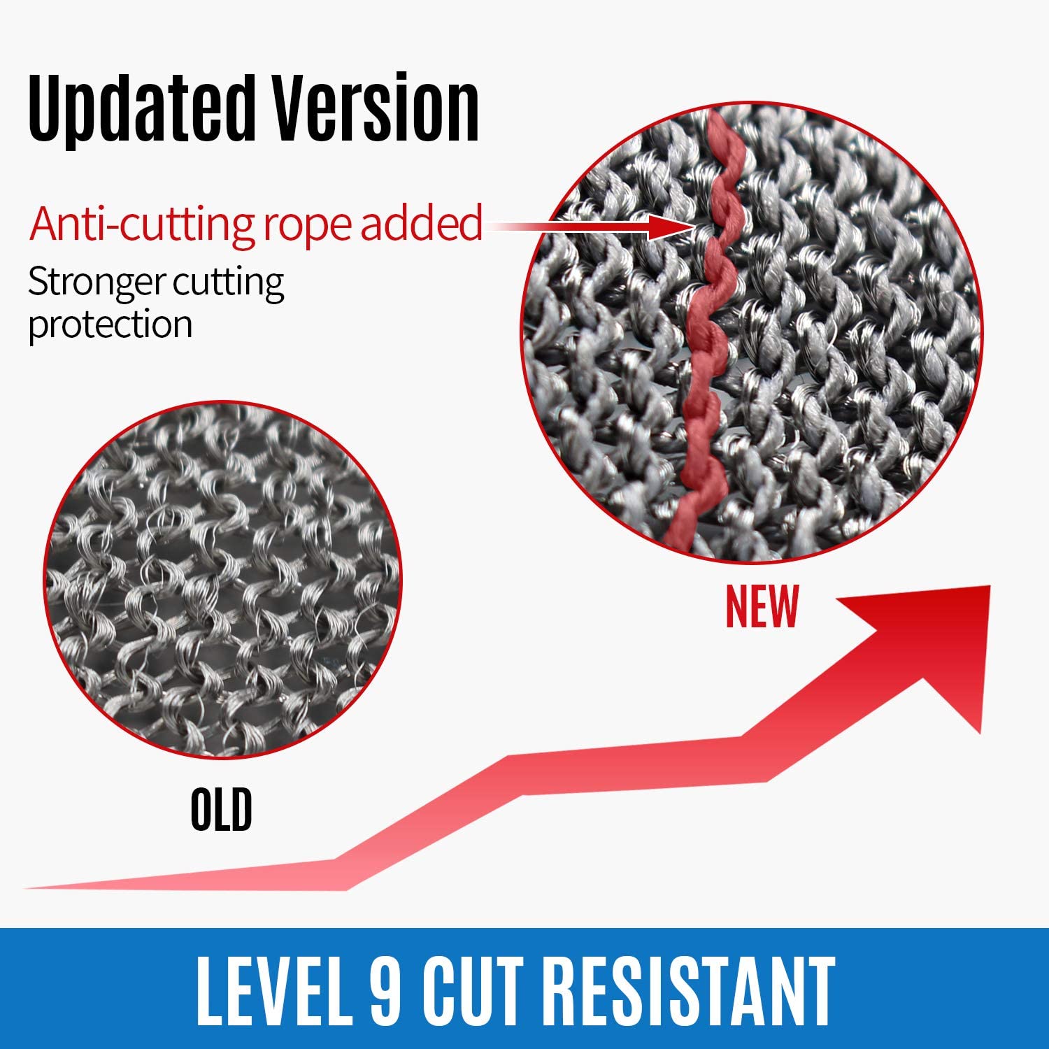 Heavy-Duty Cut-Resistant Gloves – Flexible Protection for Safe Handling