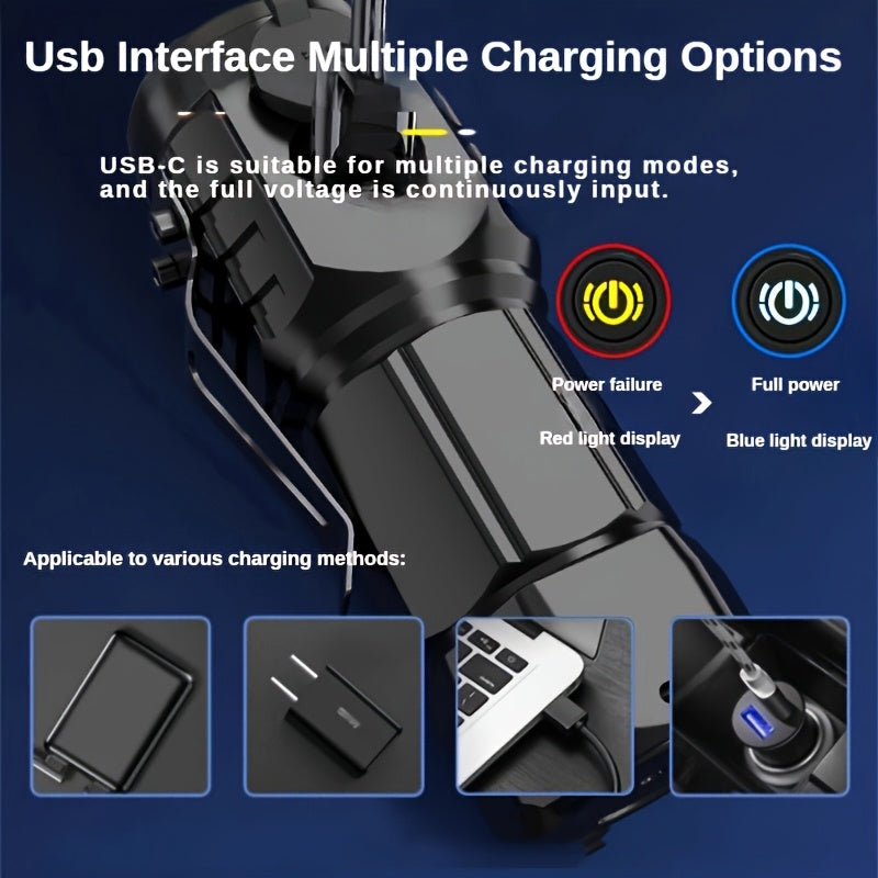 LumoBeam Mini Flashlight – Strong Light in Compact Size