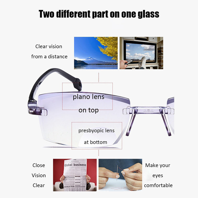 Multifocal Reading Glasses with Blue Light Filter – Comfortable and Modern Design