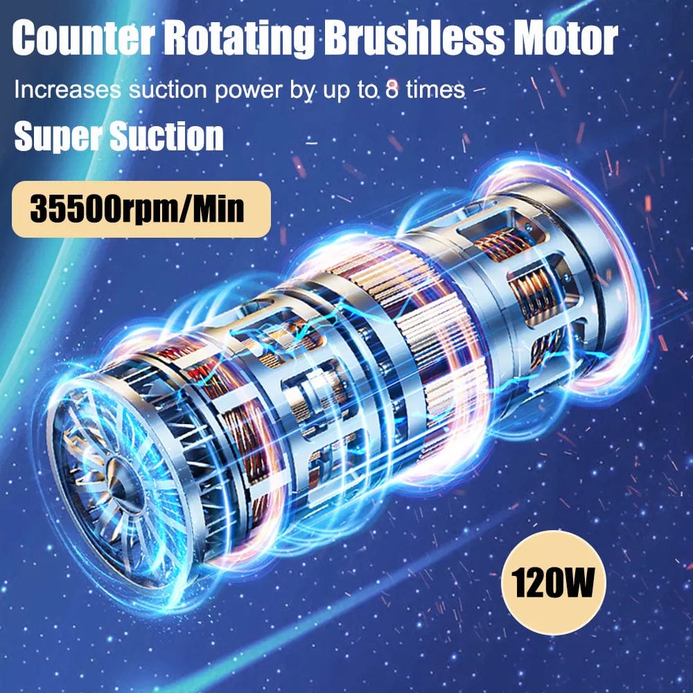PowerClean Wireless Car Vacuum Cleaner – Compact and Super Powerful