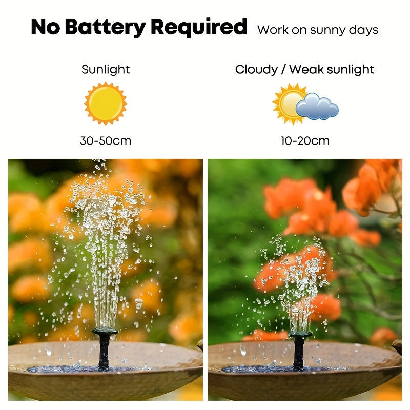 Solar Water Pump for Gardens and Ponds – Sustainable and Energy-Efficient for Outdoor Fountains