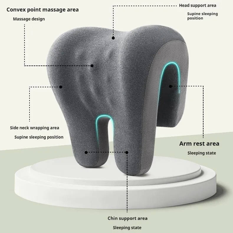 Ergonomic Head and Neck Cushion – Comfortable Working and Relaxing