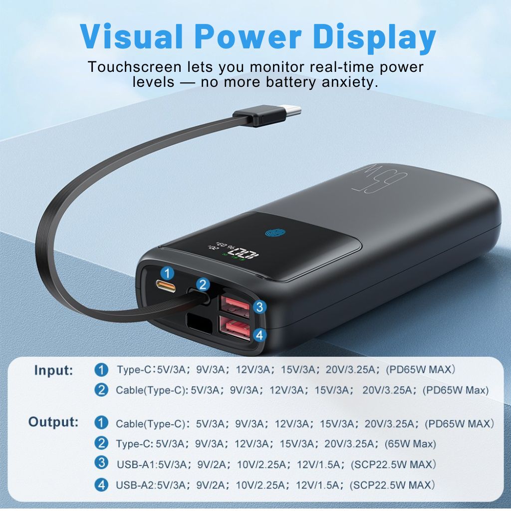 VoltMate Pro 65W – Smart Multi-Charge Power Bank with Touch Display