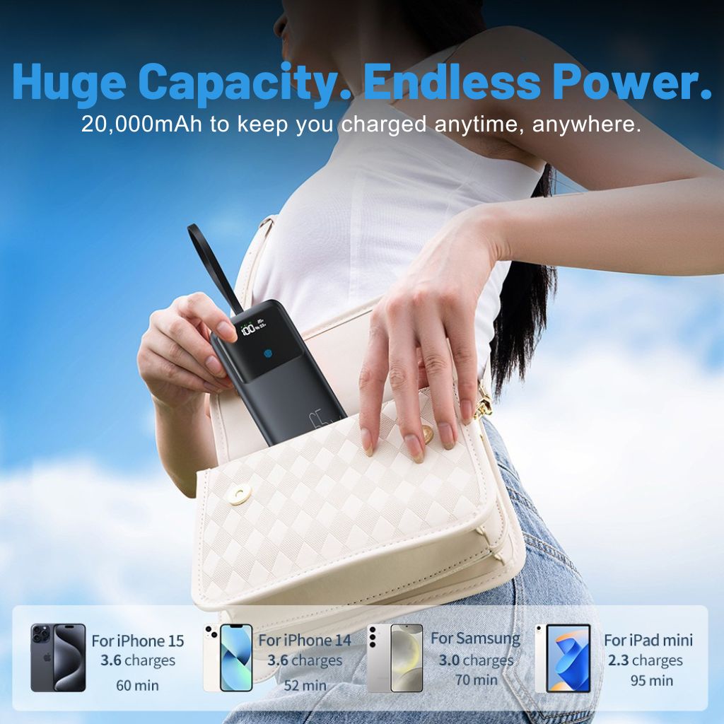 VoltMate Pro 65W – Smart Multi-Charge Power Bank with Touch Display