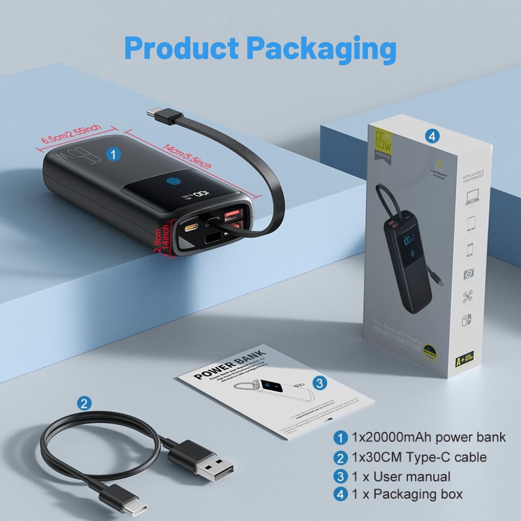 VoltMate Pro 65W – Smart Multi-Charge Power Bank with Touch Display