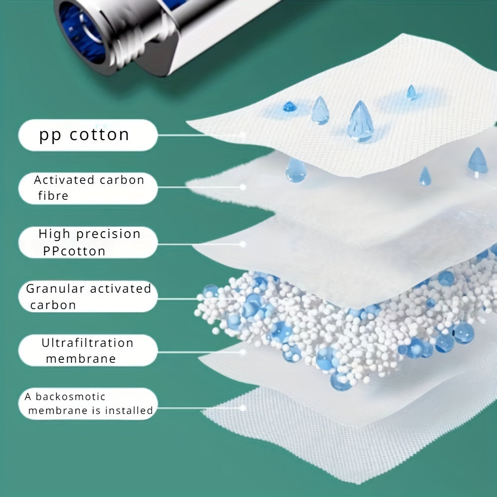 High-Pressure Massage Showerhead – Refreshing and Healthy with Filter for Every Shower