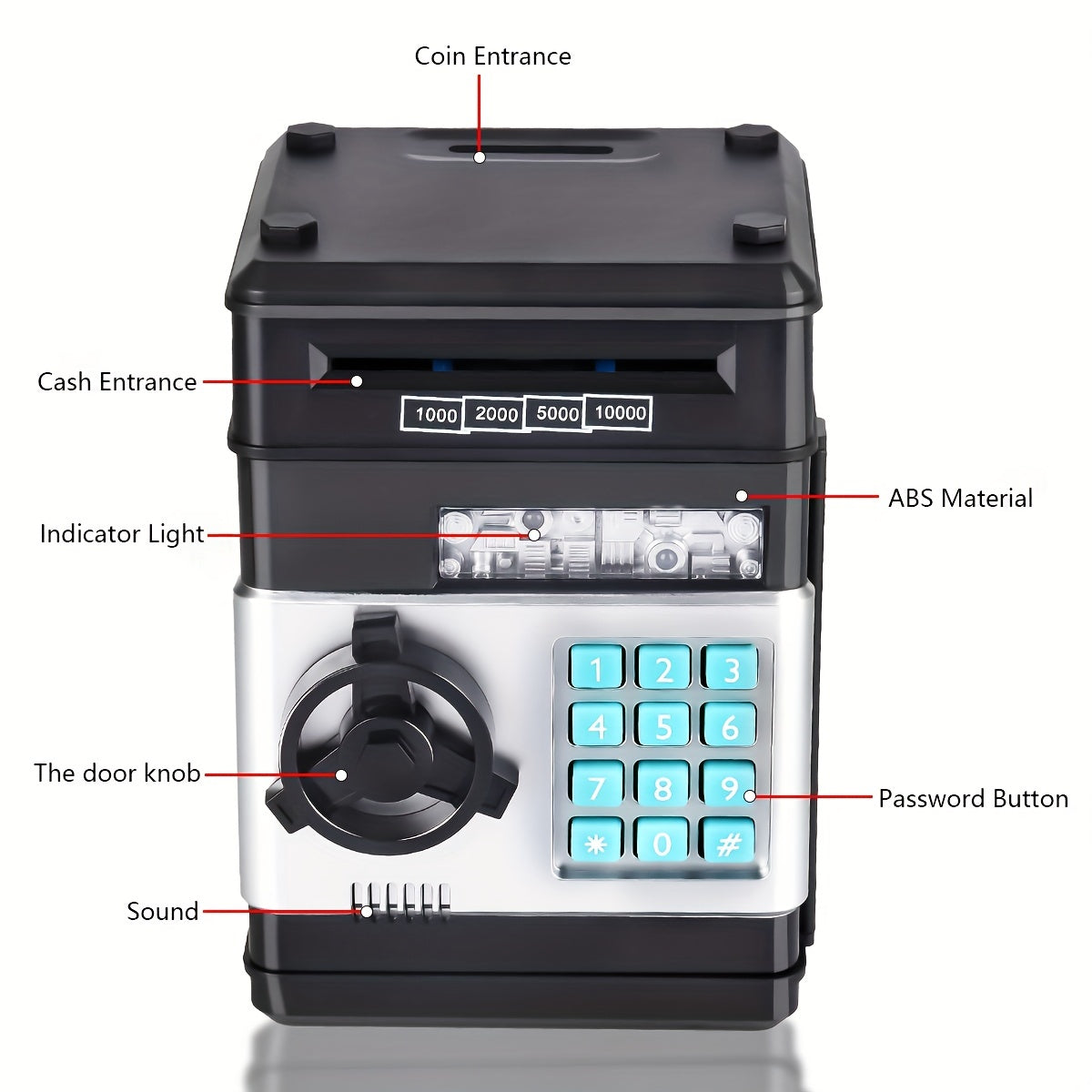 SaveSmart Savings Box – Learn to Save with Fun