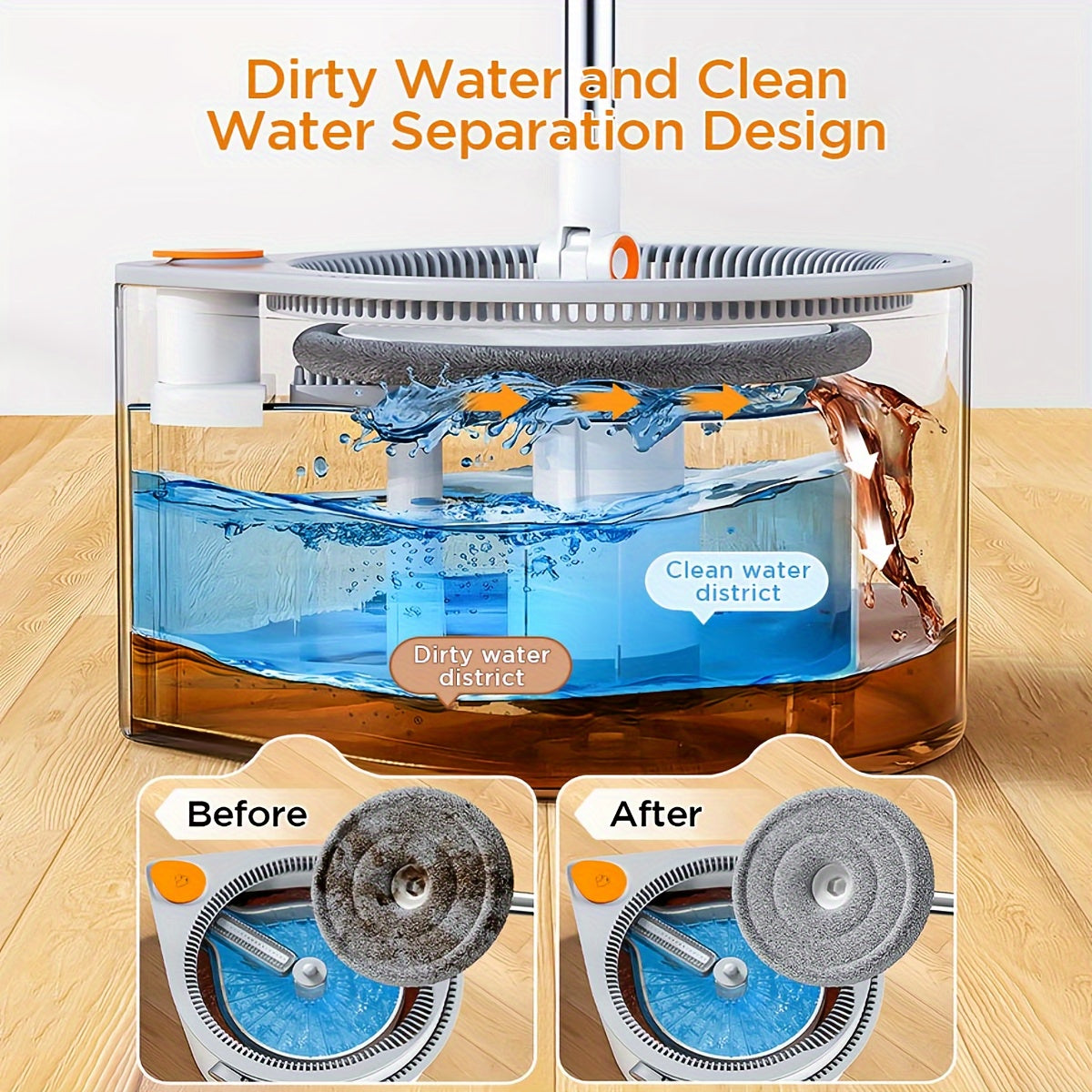 FlexiClean Spin Mop Set – Hands-Free, Adjustable, and Efficient Cleaning