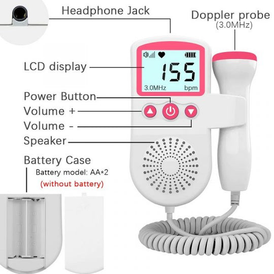 Portable Fetal Doppler – Safe and Reliable for Home Use