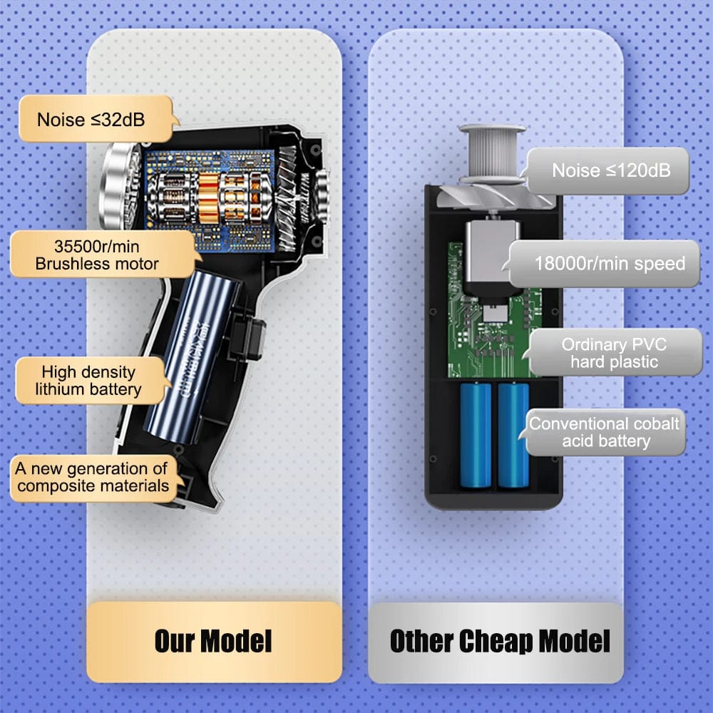 PowerClean Wireless Car Vacuum Cleaner – Compact and Super Powerful