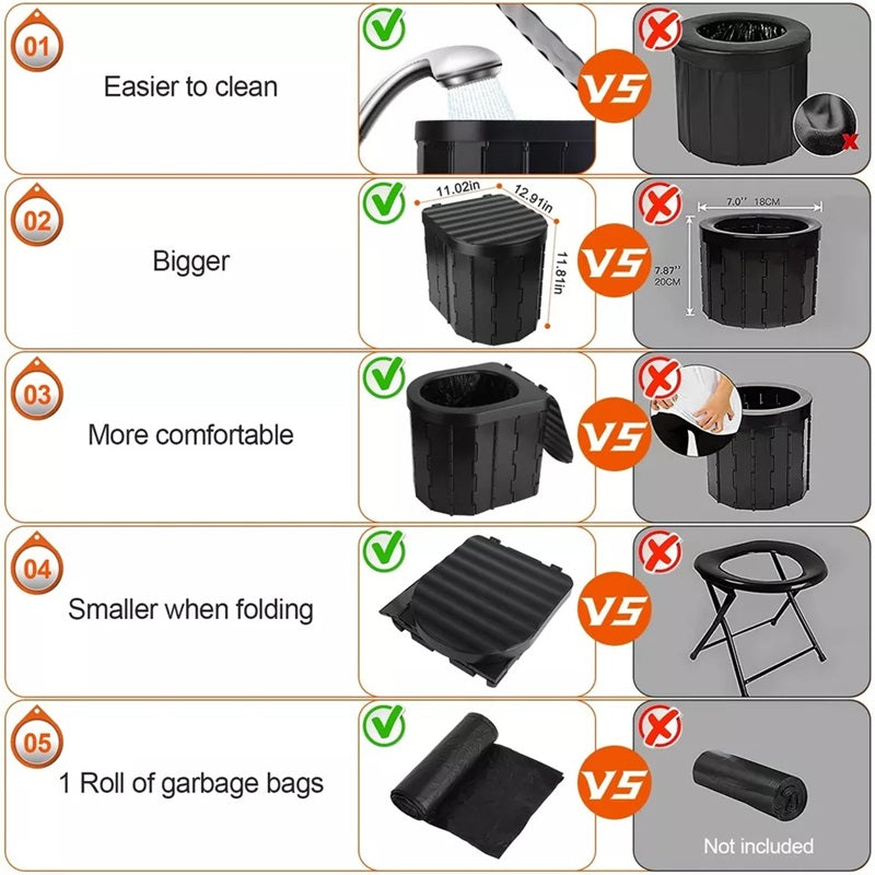 Foldable Camping Toilet – Sturdy & Portable