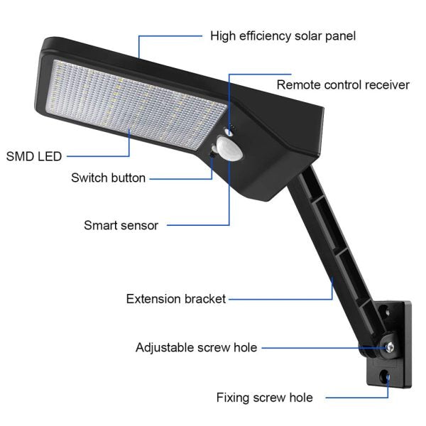 EcoBright Outdoor Lamp – For Enhanced Safety and Convenience Outdoors