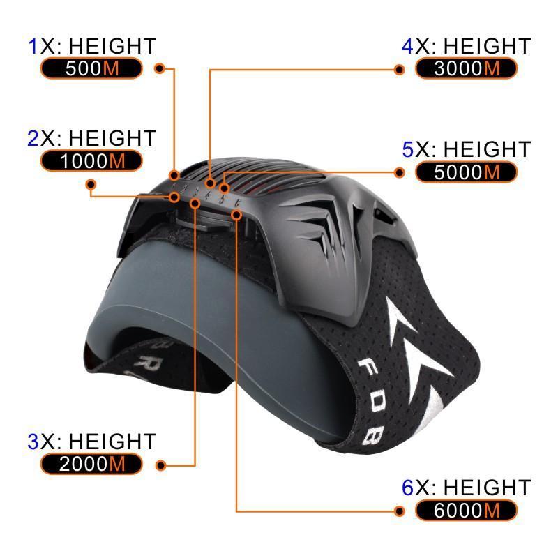Professional Training Mask – Enhance Lung Capacity and Fitness