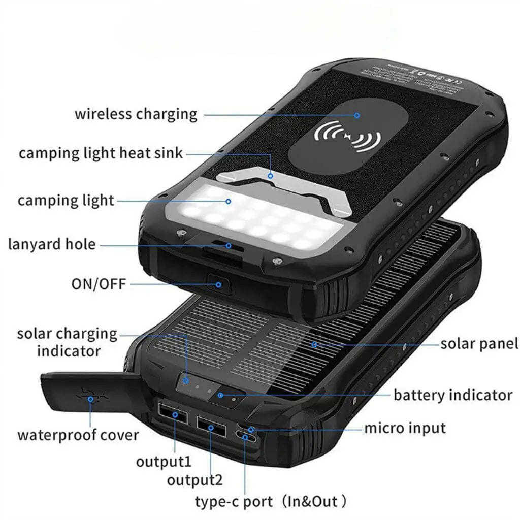 Solar Energy Power Bank – Portable Charger with High Capacity